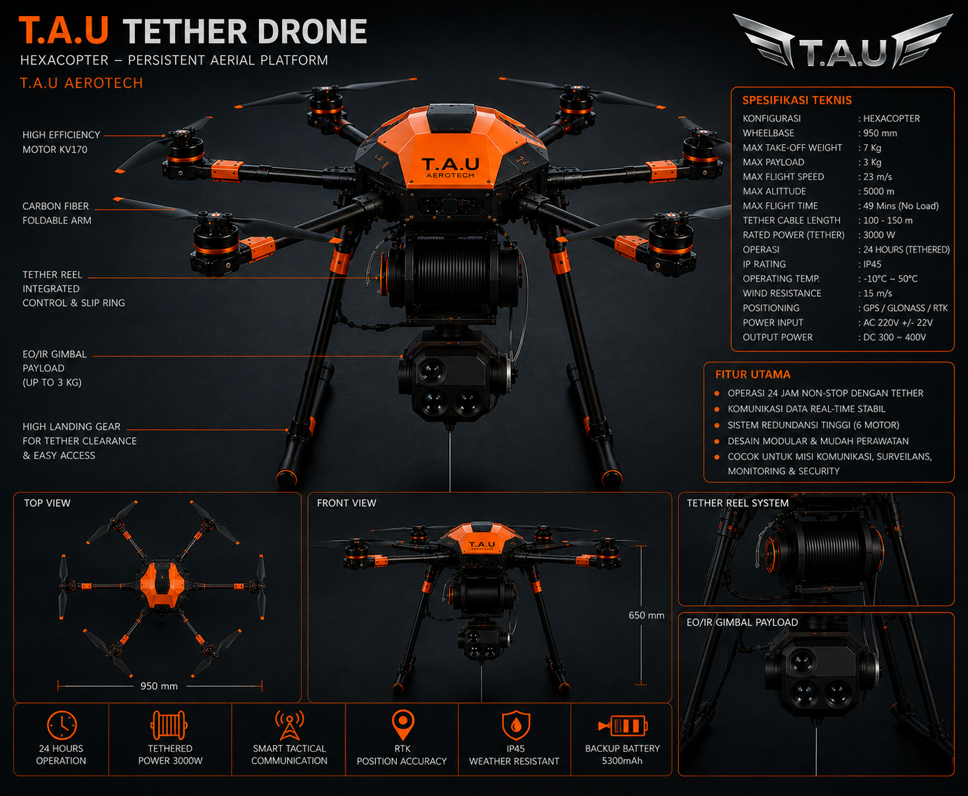 T.A.U TETHERED DRONE